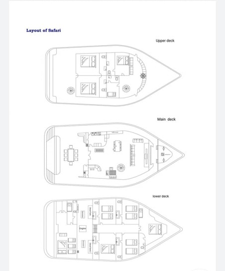 North Seven | Czarter jachtu Malediwy | Travelboat