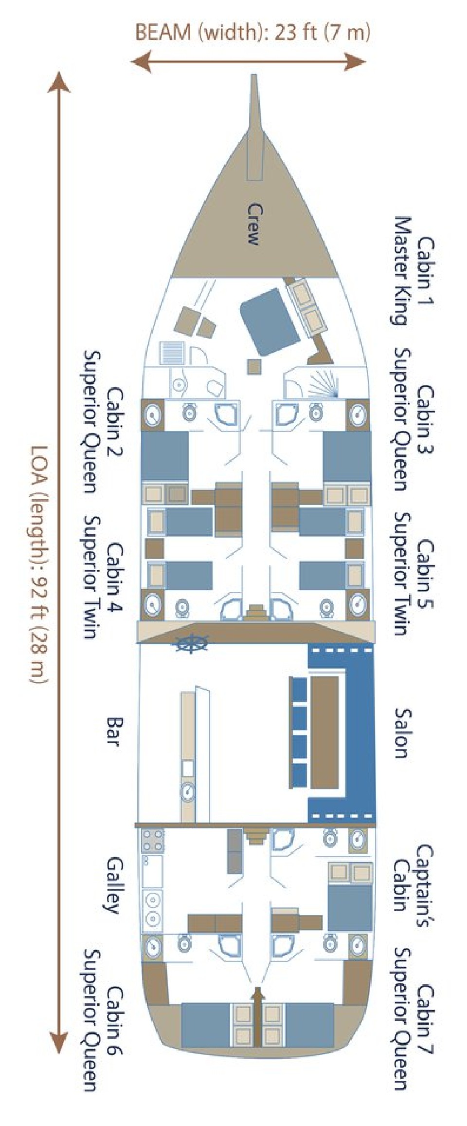 Custom Made Fortuna* Fortuna