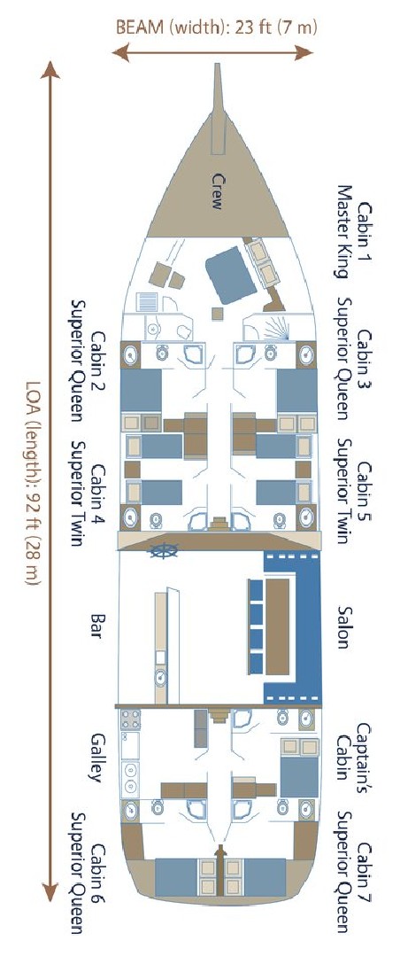 Custom Made Fortuna* Fortuna