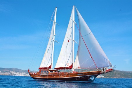 Custom Made Il Fratello Il Fratello