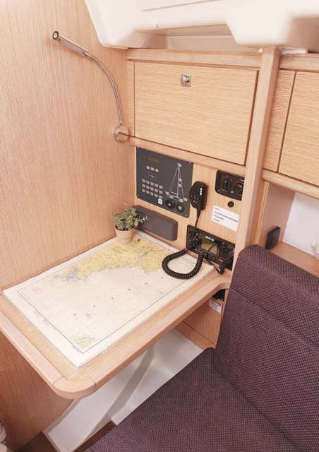 Bavaria Cruiser 34 | Yacht Charter Croatia | Travelboat