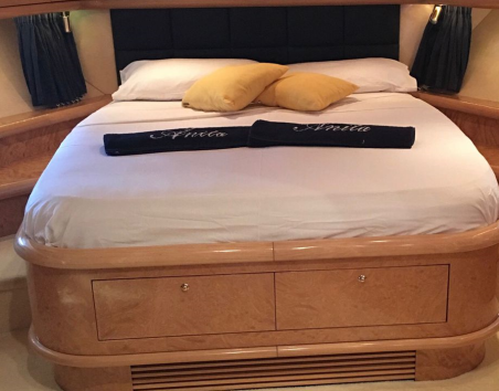 Sunseeker International Sunseeker Predator 75 Anita II