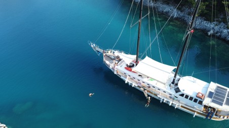 Custom Made Balu Balu