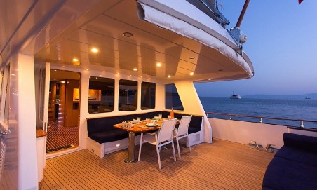 Trawler 77 | Yacht Charter Turkey | Travelboat