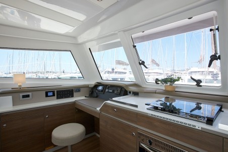 Catana Group Bali Catspace Meme