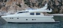 Posillipo Technema 65 | Yacht Charter Greece | Travelboat - 1