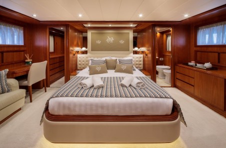Alalunga 78 | Czarter jachtu Grecja | Travelboat