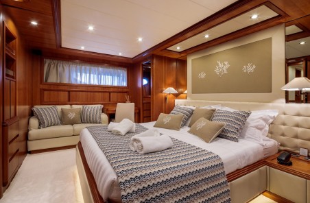 Alalunga 78 | Czarter jachtu Grecja | Travelboat