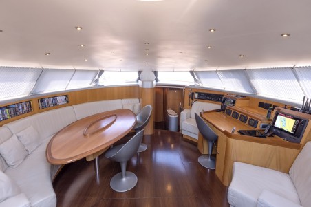 Garcia Yachts 86 | Czarter jachtu Grecja | Travelboat