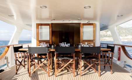 Azimut / Benetti Yachts Sounion II Sounion II