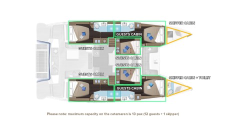 Lagoon-Bénéteau Lagoon 51 - 6 + 1 cab. Lavina