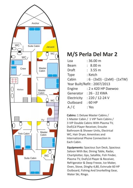 Unknown M/S Perla Del Mar II Perla Del Mar II