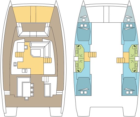 Bali 4.5 | Yacht Charter Thailand | Travelboat