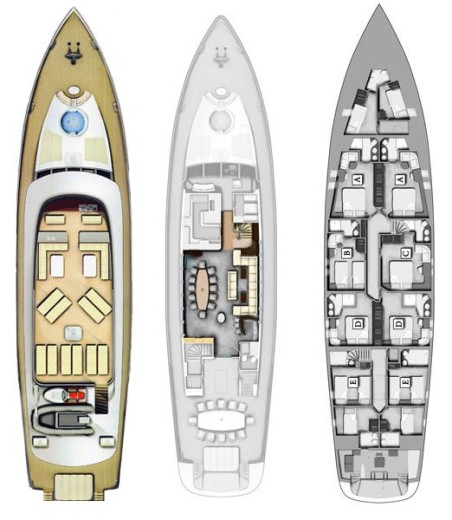 Unknown Navilux Navilux