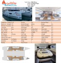 Fountaine Pajot Fountaine Pajot Elba 45 - 4 + 1 cab. Halle Berry