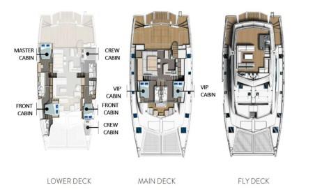 Leopard Catamarans / Robertson & Caine Leopard 58 Between